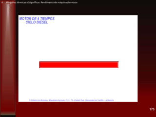 178
K Máquinas térmicas e frigoríficas. Rendimento de máquinas térmicas
 