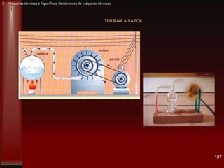 TURBINA A VAPOR
187
K Máquinas térmicas e frigoríficas. Rendimento de máquinas térmicas
 