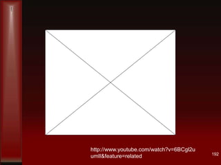 192
http://www.youtube.com/watch?v=6BCgl2u
umlI&feature=related
 
