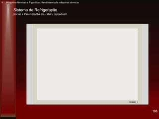 198
K Máquinas térmicas e frigoríficas. Rendimento de máquinas térmicas
Sistema de Refrigeração
Iniciar e Parar (botão dir. rato > reproduzir
 