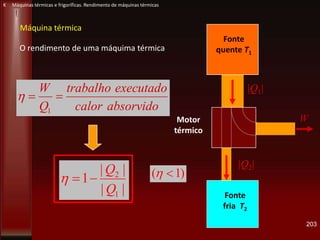 203
Fonte
fria T2
Fonte
quente T1
Motor
térmico
|Q1|
|Q2|
W
O rendimento de uma máquima térmica
absorvidocalor
executadotrabalho
Q
W
1
||
||
1
1
2
Q
Q )1(
K Máquinas térmicas e frigoríficas. Rendimento de máquinas térmicas
Máquina térmica
 