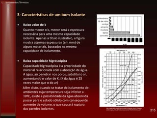 3- Características de um bom isolante
• Baixo valor de k
Quanto menor o k, menor será a espessura
necessária para uma mesma capacidade
isolante. Apenas a título ilustrativo, a figura
mostra algumas espessuras (em mm) de
alguns materiais, baseados na mesma
capacidade de isolamento.
• Baixa capacidade higroscópica
Capacidade higroscópica é a propriedade do
material relacionada com a absorção de água.
A água, ao penetrar nos poros, substitui o ar,
aumentando o valor de K. (K da água é 25
vezes maior que o do ar)
Além disto, quando se tratar de isolamento de
ambientes cuja temperatura seja inferior a
10ºC, existe a possibilidade da água absorvida
passar para o estado sólido com consequente
aumento de volume, o que causará ruptura
das paredes isolantes. 215
L Isolamentos Térmicos
http://www.dem.uminho.pt/UCs/MEC/Energia_Amb_2/Reserv
adoEnergia_Amb_2/Textos/IsolamentoT%C3%A9rmico.pdf
 