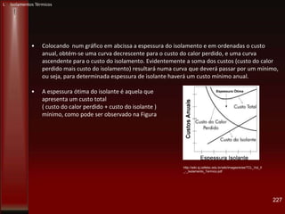 • Colocando num gráfico em abcissa a espessura do isolamento e em ordenadas o custo
anual, obtém-se uma curva decrescente para o custo do calor perdido, e uma curva
ascendente para o custo do isolamento. Evidentemente a soma dos custos (custo do calor
perdido mais custo do isolamento) resultará numa curva que deverá passar por um mínimo,
ou seja, para determinada espessura de isolante haverá um custo mínimo anual.
• A espessura ótima do isolante é aquela que
apresenta um custo total
( custo do calor perdido + custo do isolante )
mínimo, como pode ser observado na Figura
227
http://wiki.sj.cefetsc.edu.br/wiki/images/e/ee/TCL_Vol_II
_-_Isolamento_Termico.pdf
L Isolamentos Térmicos
 