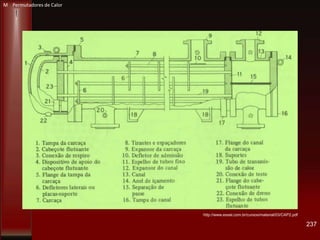 237
http://www.essel.com.br/cursos/material/03/CAP2.pdf
M Permutadores de Calor
 