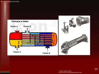 241
J. Carlos Lopes da Costa
http://www.dem.isep.ipp.pt/docentes/loc/tc.html
M Permutadores de Calor
 
