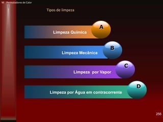 Tipos de limpeza
A
Limpeza Química
B
Limpeza Mecânica
C
Limpeza por Vapor
D
Limpeza por Água em contracorrente
256
M Permutadores de Calor
 