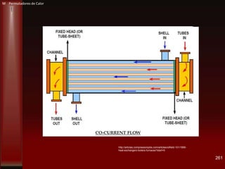261
http://articles.compressionjobs.com/articles/oilfield-101/1856-
heat-exchangers-boilers-furnaces?start=5
M Permutadores de Calor
 