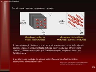 Trocadores de calor com escoamentos cruzados
Aletado com ambos os
fluídos não misturados
Não-aletado com um fluído
Misturado e outro não-misturado
 A movimentação do fluído ocorre perpendicularmente ao outro. Se for aletada,
as aletas impedem a movimentação do fluído na direção (y) que é transversal à
direção (x) do escoamento principal, fazendo com que a temperatura varia em
função de x e y
 A natureza da condição de mistura pode influenciar significativamente o
desempenho do trocador de calor. http://www.ewp.rpi.edu/hartford/~ernesto/F2008/EP/Mater
ials4Students/Halko/HeatExchangerDesign.ppt
264
M Permutadores de Calor
 