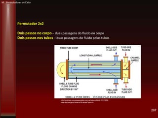 267
http://articles.compressionjobs.com/articles/oilfield-101/1856-
heat-exchangers-boilers-furnaces?start=5
Permutador 2x2
Dois passos no corpo – duas passagens do fluido no corpo
Dois passos nos tubos – duas passagens do fluido pelos tubos
M Permutadores de Calor
 