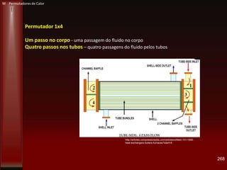 268
http://articles.compressionjobs.com/articles/oilfield-101/1856-
heat-exchangers-boilers-furnaces?start=5
Permutador 1x4
Um passo no corpo - uma passagem do fluido no corpo
Quatro passos nos tubos – quatro passagens do fluido pelos tubos
M Permutadores de Calor
 