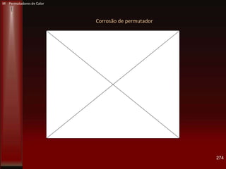 Corrosão de permutador
274
M Permutadores de Calor
 