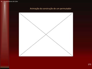 Animação da construção de um permutador
275
M Permutadores de Calor
 