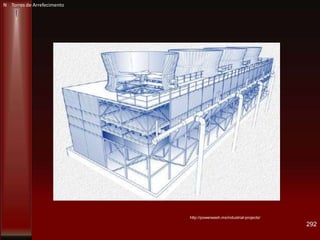 292
http://powerwash.ms/industrial-projects/
N Torres de Arrefecimento
 