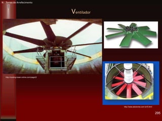 Ventilador
295
N Torres de Arrefecimento
http://cooling-tower-online.com/page/2/
http://www.abctorres.com.br/5.html
 