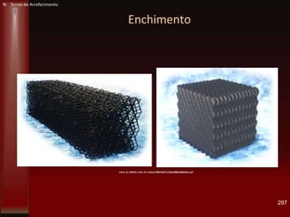 Enchimento
297
N Torres de Arrefecimento
www.sj.cefetsc.edu.br/~jesue/torres%20arrefecimento.ppt
 