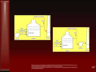 307
O : Fornos
http://www.google.pt/url?sa=t&source=web&cd=3&sqi=2&ved=0CCkQFjAC&url=http%3A%2F%2Fxa.yimg.com
%2Fkq%2Fgroups%2F24788554%2F1695746707%2Fname%2FCaldeiras-
%2BT5831.ppt&rct=j&q=tiragem%20natural&ei=HZ1oTu6UM42p8APy3YS8Cw&usg=AFQjCNG7CK98niAS24p
ccOmb45ggaloCew&cad=rja
 