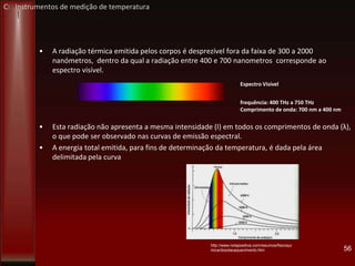 • A radiação térmica emitida pelos corpos é desprezível fora da faixa de 300 a 2000
nanómetros, dentro da qual a radiação entre 400 e 700 nanometros corresponde ao
espectro visível.
• Esta radiação não apresenta a mesma intensidade (I) em todos os comprimentos de onda (λ),
o que pode ser observado nas curvas de emissão espectral.
• A energia total emitida, para fins de determinação da temperatura, é dada pela área
delimitada pela curva
56
Espectro Visível
frequência: 400 THz a 750 THz
Comprimento de onda: 700 nm a 400 nm
http://www.notapositiva.com/resumos/fisicoqui
mica/dosolaoaquecimento.htm
C: Instrumentos de medição de temperatura
 