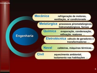 Metalúrgica processos pirometalúrgicos,
hidrometalúrgicos, fornos …
Química evaporação, condensação,
refinação, reatores …
Eletrotécnica cálculo de geradores e
transformadores …
Naval caldeiras, máquinas térmicas…
Civil aquecimento ambiental,
isolamento nas habitações …
Engenharia
Mecânica refrigeração de motores,
ventilação, ar condicionado …
Introdução
6
 