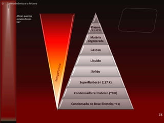 75
Plasma
(~0 K -108 K)
Matéria
degenerada
Gasoso
Líquido
Sólido
Superfluidos (< 2,17 K)
Condensado Fermiónico (~0 K)
Condensado de Bose Einstein (~0 K)
Afinal, quantos
estados físicos
há?
D: Termodinâmica e a lei zero
 