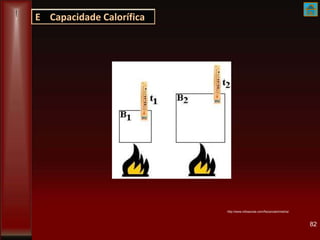 E Capacidade Calorífica
82
http://www.infoescola.com/fisica/calorimetria/
 