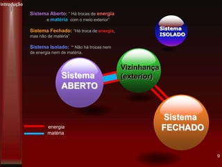 Vizinhança
(exterior)
Sistema
ISOLADO
Sistema
ABERTO
Sistema
FECHADO
Sistema Aberto: “ Há trocas de energia
e matéria com o meio exterior”
Sistema Fechado: “Há troca de energia,
mas não de matéria”
Sistema Isolado: “ Não há trocas nem
de energia nem de matéria.
9
Introdução
energia
matéria
 