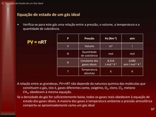 Equação de estado de um gás ideal
• Verifica-se para este gás uma relação entre a pressão, o volume, a temperatura e a
quantidade de substância.
A relação entre as grandezas, PV=nRT não depende da natureza química das moléculas que
constituem o gás, isto é, gases diferentes como, oxigénio, O2, cloro, Cl2, metano
CH4, obedecem à mesma equação.
Se a densidade do gás for suficientemente baixa, todos os gases reais obedecem à equação de
estado dos gases ideais. A maioria dos gases à temperatura ambiente e pressão atmosférica
comporta-se aproximadamente como um gás ideal
97
P Pressão Pa (Nm-2) atm
V Volume m3 l
N
Quantidade
de substância
mol mol
R
Constante dos
gases ideais
8,314
J mol-1 K-1
0,082
atm l mol-1 K-1
T
Temperatura
absoluta
K K
G: Equação de Estado de um Gás Ideal
 