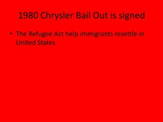 1980 Chrysler Bail Out is signed
• The Refugee Act help immigrants resettle in
United States
 