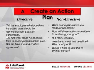 Mod 5 coaching model nt_lb_6_20_14 | PPTX