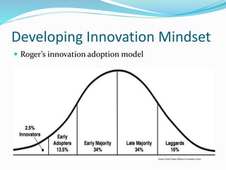 Developing Innovation Mindset
 Roger’s innovation adoption model
 