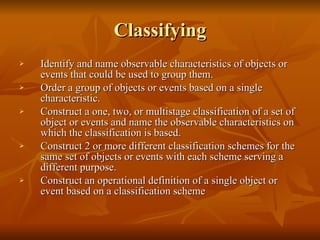 Classifying Identify and name observable characteristics of objects or events that could be used to group them. Order a group of objects or events based on a single characteristic. Construct a one, two, or multistage classification of a set of object or events and name the observable characteristics on which the classification is based. Construct 2 or more different classification schemes for the same set of objects or events with each scheme serving a different purpose. Construct an operational definition of a single object or event based on a classification scheme 