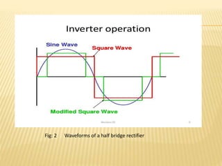 Fig: 2 Waveforms of a half bridge rectifier
 