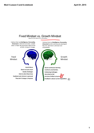 Mod 5 Lesson 5 and 6.notebook
1
April 01, 2015
 