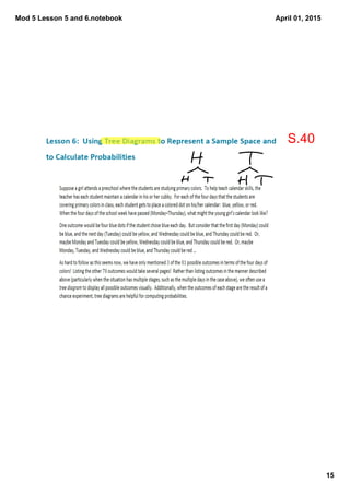 Mod 5 Lesson 5 and 6.notebook
15
April 01, 2015
S.40
 