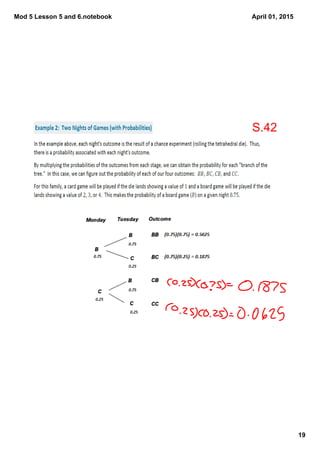 Mod 5 Lesson 5 and 6.notebook
19
April 01, 2015
S.42
 