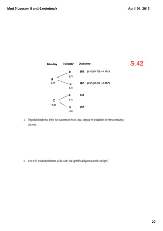 Mod 5 Lesson 5 and 6.notebook
20
April 01, 2015
S.42
 