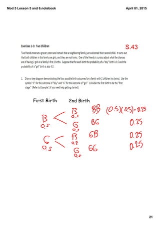 Mod 5 Lesson 5 and 6.notebook
21
April 01, 2015
First Birth 2nd Birth
S.43
 