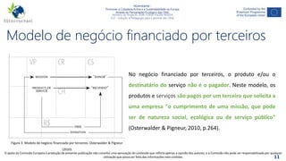 NGAmbiente -
Promover a Cidadania Activa e a Sustentabilidade na Europa
Através do Pensamento Ecológico das ONG
Número do Projecto: 2018-1-DE02-KA204-005014
IO2 - Indução à Pedagogia para o pessoal das ONG
Este projecto foi financiado com o apoio da Comissão Europeia. Esta publicação reflecte apenas a opinião do autor e a Comissão não pode ser responsabilizada por
qualquer utilização que possa ser feita das informações nela contidas. 11
Modelo de negócio financiado por terceiros
Figura 3: Modelo de negócio financiado por terceiros. Osterwalder & Pigneur
(2010)
No negócio financiado por terceiros, o produto e/ou o
destinatário do serviço não é o pagador. Neste modelo, os
produtos e serviços são pagos por um terceiro que solicita a
uma empresa "o cumprimento de uma missão, que pode
ser de natureza social, ecológica ou de serviço público"
(Osterwalder & Pigneur, 2010, p.264).
O apoio da Comissão Europeia à produção da presente publicação não constitui uma aprovação do conteúdo que reflicta apenas a opinião dos autores, e a Comissão não pode ser responsabilizada por qualquer
utilização que possa ser feita das informações nela contidas.
 