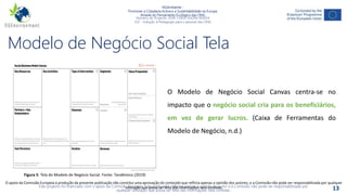 NGAmbiente -
Promover a Cidadania Activa e a Sustentabilidade na Europa
Através do Pensamento Ecológico das ONG
Número do Projecto: 2018-1-DE02-KA204-005014
IO2 - Indução à Pedagogia para o pessoal das ONG
Este projecto foi financiado com o apoio da Comissão Europeia. Esta publicação reflecte apenas a opinião do autor e a Comissão não pode ser responsabilizada por
qualquer utilização que possa ser feita das informações nela contidas. 13
Modelo de Negócio Social Tela
O Modelo de Negócio Social Canvas centra-se no
impacto que o negócio social cria para os beneficiários,
em vez de gerar lucros. (Caixa de Ferramentas do
Modelo de Negócio, n.d.)
Figura 5: Tela do Modelo de Negócio Social. Fonte: Tandémico (2019)
O apoio da Comissão Europeia à produção da presente publicação não constitui uma aprovação do conteúdo que reflicta apenas a opinião dos autores, e a Comissão não pode ser responsabilizada por qualquer
utilização que possa ser feita das informações nela contidas.
 