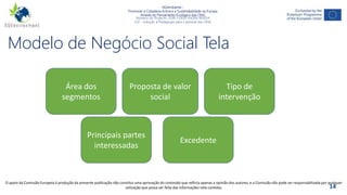 NGAmbiente -
Promover a Cidadania Activa e a Sustentabilidade na Europa
Através do Pensamento Ecológico das ONG
Número do Projecto: 2018-1-DE02-KA204-005014
IO2 - Indução à Pedagogia para o pessoal das ONG
Este projecto foi financiado com o apoio da Comissão Europeia. Esta publicação reflecte apenas a opinião do autor e a Comissão não pode ser responsabilizada por
qualquer utilização que possa ser feita das informações nela contidas.
14
Modelo de Negócio Social Tela
Área dos
segmentos
Proposta de valor
social
Tipo de
intervenção
Excedente
Principais partes
interessadas
O apoio da Comissão Europeia à produção da presente publicação não constitui uma aprovação do conteúdo que reflicta apenas a opinião dos autores, e a Comissão não pode ser responsabilizada por qualquer
utilização que possa ser feita das informações nela contidas.
 