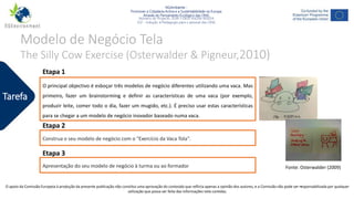 NGAmbiente -
Promover a Cidadania Activa e a Sustentabilidade na Europa
Através do Pensamento Ecológico das ONG
Número do Projecto: 2018-1-DE02-KA204-005014
IO2 - Indução à Pedagogia para o pessoal das ONG
Este projecto foi financiado com o apoio da Comissão Europeia. Esta publicação reflecte apenas a opinião do autor e a Comissão não pode ser responsabilizada por
qualquer utilização que possa ser feita das informações nela contidas.
Modelo de Negócio Tela
The Silly Cow Exercise (Osterwalder & Pigneur,2010)
Tarefa
Etapa 1
Etapa 2
O principal objectivo é esboçar três modelos de negócio diferentes utilizando uma vaca. Mas
primeiro, fazer um brainstorming e definir as características de uma vaca (por exemplo,
produzir leite, comer todo o dia, fazer um mugido, etc.). É preciso usar estas características
para se chegar a um modelo de negócio inovador baseado numa vaca.
Construa o seu modelo de negócio com o "Exercício da Vaca Tola".
Etapa 3
Apresentação do seu modelo de negócio à turma ou ao formador Fonte: Osterwalder (2009)
15O apoio da Comissão Europeia à produção da presente publicação não constitui uma aprovação do conteúdo que reflicta apenas a opinião dos autores, e a Comissão não pode ser responsabilizada por qualquer
utilização que possa ser feita das informações nela contidas.
 