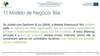 NGAmbiente -
Promover a Cidadania Activa e a Sustentabilidade na Europa
Através do Pensamento Ecológico das ONG
Número do Projecto: 2018-1-DE02-KA204-005014
IO2 - Indução à Pedagogia para o pessoal das ONG
Este projecto foi financiado com o apoio da Comissão Europeia. Esta publicação reflecte apenas a opinião do autor e a Comissão não pode ser responsabilizada por
qualquer utilização que possa ser feita das informações nela contidas.
9
1.1 Modelo de Negócio Tela
De acordo com Qastharin & Liu (2014), o Modelo Empresarial Tela também
pode ser aplicado em ONG, organizações sem fins lucrativos, instituições de
caridade e empreendimentos sociais com fins lucrativos. A única diferença
principal é o foco da empresa, porque muitas empresas sociais não se
concentram apenas em actividades lucrativas, mas também em questões
sociais e ambientais.
O apoio da Comissão Europeia à produção da presente publicação não constitui uma aprovação do conteúdo que reflicta apenas a opinião dos autores, e a Comissão não pode ser responsabilizada por qualquer
utilização que possa ser feita das informações nela contidas.
 