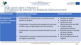 NGAmbiente -
Promover a Cidadania Activa e a Sustentabilidade na Europa
Através do Pensamento Ecológico das ONG
Número do Projecto: 2018-1-DE02-KA204-005014
IO2 - Indução à Pedagogia para o pessoal das ONG
Este projecto foi financiado com o apoio da Comissão Europeia. Esta publicação reflecte apenas a opinião do autor e a Comissão não pode ser responsabilizada por
qualquer utilização que possa ser feita das informações nela contidas. -4-
Módulo/Unidade Resultados da aprendizagem -
O aprendente o fará:
Conteúdo Indicativo
O Programa de
Imersão no Ambiente
NGEvironment
• Compreender as características e a estrutura de um
Modelo de Negócio
• Compreender a importância da proposta de valor para
as ONG e para as organizações sem fins lucrativos
• Compreender o processo de desenvolvimento de uma
ONG
• Compreender o processo empresarial para desenvolver
um negócio sustentável
 Modelos de negócio
 Proposta de Valor
 Estudos de casos
Desenvolvimento das ONG
 Criação de ideias
empresariais próprias
 Reconhecimento e selecção
de oportunidades
 Plano de negócios
 Apresentação de ideias de
negócio
Visão geral sobre o Módulo 5:
O Programa de Imersão no Ambiente NGEnvironment
Immersion
O apoio da Comissão Europeia à produção da presente publicação não constitui uma aprovação do conteúdo que reflicta apenas a opinião dos autores, e a Comissão não pode ser responsabilizada por qualquer
uso que possa ser feito da informação nela contida.
 