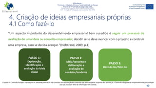 NGAmbiente -
Promover a Cidadania Activa e a Sustentabilidade na Europa
Através do Pensamento Ecológico das ONG
Número do Projecto: 2018-1-DE02-KA204-005014
IO2 - Indução à Pedagogia para o pessoal das ONG
Este projecto foi financiado com o apoio da Comissão Europeia. Esta publicação reflecte apenas a opinião do autor e a Comissão não pode ser responsabilizada por
qualquer utilização que possa ser feita das informações nela contidas. -6-
4. Criação de ideias empresariais próprias
4.1 Como fazê-lo
Este projecto foi financiado com o apoio da Comissão Europeia. Esta publicação reflecte apenas a opinião do autor e a Comissão não pode ser responsabilizada por
qualquer utilização que possa ser feita das informações nela contidas.
"Um aspecto importante do desenvolvimento empresarial bem sucedido é seguir um processo de
avaliação de uma ideia ou conceito empresarial, decidir se se deve avançar com o projecto e construir
uma empresa, caso se decida avançar. "(Hofstrand, 2009, p.1)
PASSO 1:
Exploração,
identificação e
avaliação da ideia
inicial
PASSO 2:
Ideia/conceito e
deliberação e
avaliação de
cenários/modelos
PASSO 3:
Decisão Go/Non-Go
O apoio da Comissão Europeia à produção da presente publicação não constitui uma aprovação do conteúdo que reflicta apenas a opinião dos autores, e a Comissão não pode ser responsabilizada por qualquer
uso que possa ser feito da informação nela contida.
 