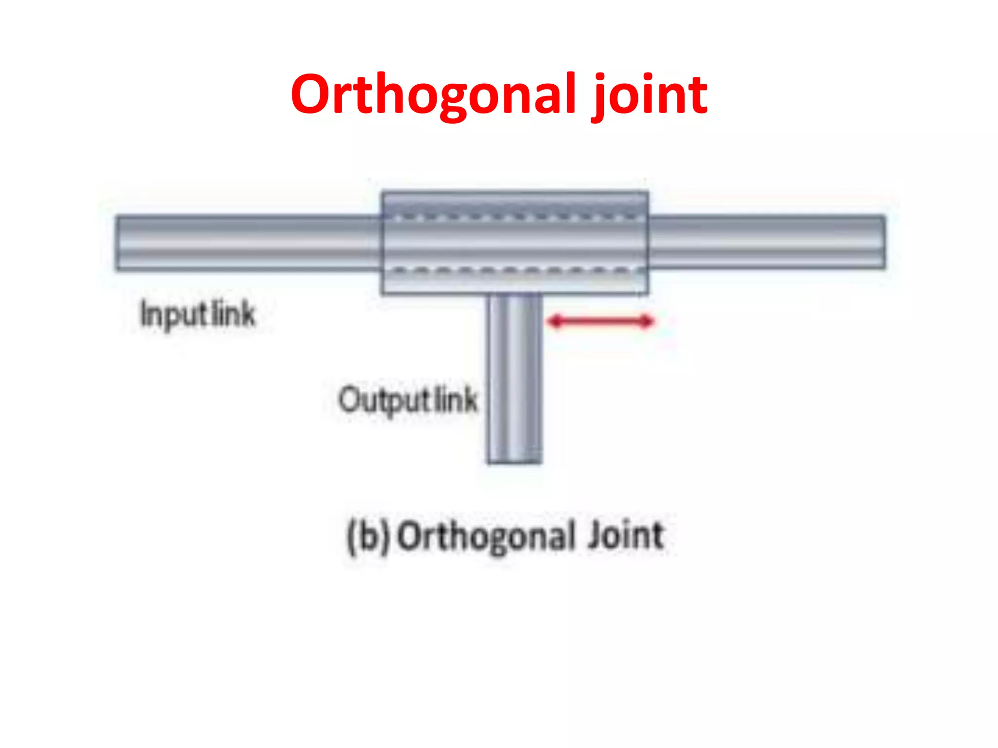 Orthogonal joint
 