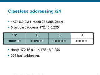 Classless addressing /24 172.16.0.0/24  mask 255.255.255.0 Broadcast address 172.16.0.255 Hosts 172.16.0.1 to 172.16.0.254 254 host addresses 00000000 00000000 00010000 10101100 0 0. 16. 172. 