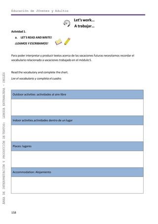 158
ÁREADEINTERPRETACIÓNYPRODUCCIÓNDETEXTOS:LENGUAEXTRANJERA–INGLÉS
Educación de Jóvenes y Adultos
Let’s work…
A trabajar…
Actividad 1.
a. LET´S READ ANDWRITE!
¡LEAMOS Y ESCRIBAMOS!
Para poder interpretar y producir textos acerca de las vacaciones futuras necesitamos recordar el
vocabulario relacionado a vacaciones trabajado en el módulo5.
Read the vocabulary and complete thechart.
Lee el vocabulario y completa el cuadro.
Outdoor activities :actividades al aire libre
Indoor activities.actividades dentro de un lugar
Places: lugares
Accommodation: Alojamiento
 