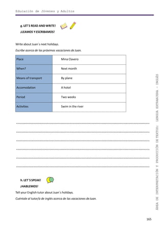 Educación de Jóvenes y Adultos
165
ÁREADEINTERPRETACIÓNYPRODUCCIÓNDETEXTOS:LENGUAEXTRANJERA–INGLÉS
g. LET´S READ AND WRITE!
¡LEAMOS Y ESCRIBAMOS!
Write about Juan´s next holidays.
Escribe acerca de las próximas vacaciones de Juan.
Place Mina Clavero
When? Next month
Means of transport By plane
Accomodation A hotel
Period Two weeks
Activities Swim in the river
............................................................................................................
............................................................................................................
............................................................................................................
............................................................................................................
............................................................................................................
............................................................................................................
h. LET´SSPEAK!
¡HABLEMOS!
Tell your English tutor about Juan´s holidays.
Cuéntale al tutor/a de inglés acerca de las vacaciones deJuan.
 