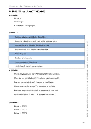 189
ÁREADEINTERPRETACIÓNYPRODUCCIÓNDETEXTOS:LENGUAEXTRANJERA–INGLÉS
Educación de Jóvenes y Adultos
RESPUESTAS A LAS ACTIVIDADES
Actividad 1.
Do: hacer
Travel:viajar
El verbo to be (am)+going to
Actividad 1. a
Outdoor activities :actividades al aire libre
Sunbathe, take pictures, walk, ride a bike, visit new places
Indoor activities.actividades dentro de un lugar
Buy souveniers, read a book, eat typicalfood
Places: lugares
Beach, river, mountains
Accommodation: Alojamiento
Hotel , hostel, friend´s house, cottage
Actividad 1.d
Where are you going to travel? I´m going to travel toMisiones.
When are you going to travel? I´m going to travel next month.
How are you going to travel? I´mgoing to travel by car.
Where are you going to stay? I´m going to stay in a hotel.
How long are you going to stay? I´m going to stay for 10days
What are you going to do? I´m going to takepictures.
Actividad 1.e
Picture A TEXT2
Picture B TEXT1
Picture C TEXT3
 