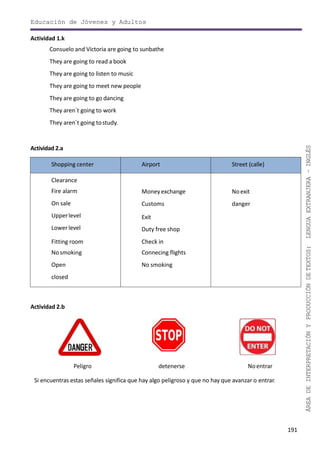 191
ÁREADEINTERPRETACIÓNYPRODUCCIÓNDETEXTOS:LENGUAEXTRANJERA–INGLÉS
Educación de Jóvenes y Adultos
Actividad 1.k
Consuelo and Victoria are going to sunbathe
They are going to read a book
They are going to listen to music
They are going to meet new people
They are going to go dancing
They aren´t going to work
They aren´t going tostudy.
Actividad 2.a
Shopping center Airport Street (calle)
Clearance
Fire alarm
On sale
Upperlevel
Lower level
Moneyexchange
Customs
Exit
Duty free shop
Noexit
danger
Fitting room
Nosmoking
Open
closed
Check in
Connecing flights
No smoking
Actividad 2.b
Peligro detenerse Noentrar
Si encuentras estas señales significa que hay algo peligroso y que no hay que avanzar o entrar.
 