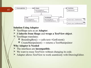 Comprehensive Guide to Software Design Patterns: Principles and ...